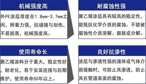 玉溪3pe防腐钢管厂家性能优势